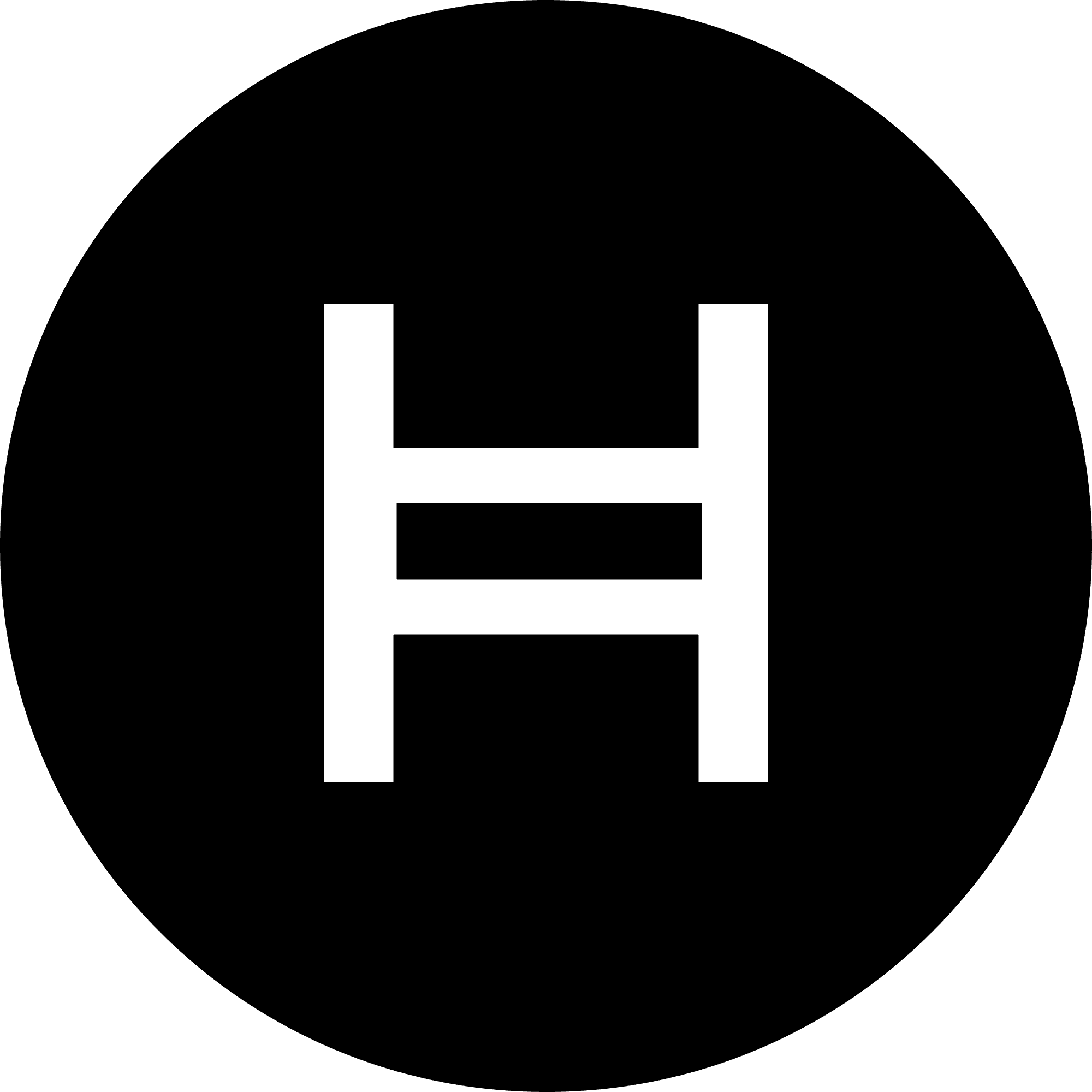 Hedera Hashgraph Price Prediction for Today, May 15 – HBAR Technical  Analysis | InsideBitcoins on Binance Square