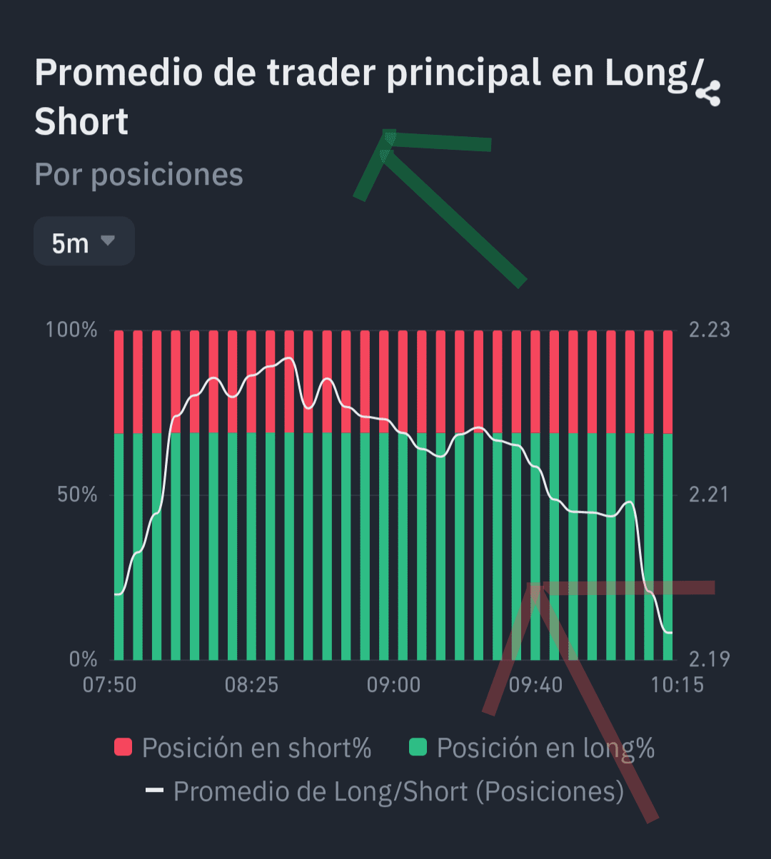 ⚠️Pepe Coin: Warning the Risks of Scam Before It Happens ⚠️ | SoySatoshi  -TÉmancipé on Binance Square