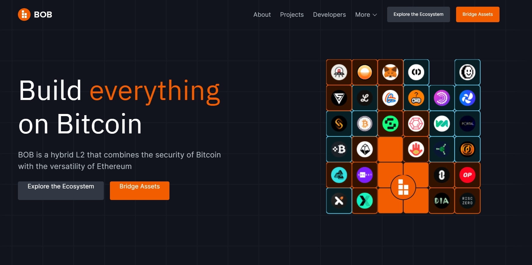 BTCLayer2 概念项目BOB | 加密佰晓生على Binance Square
