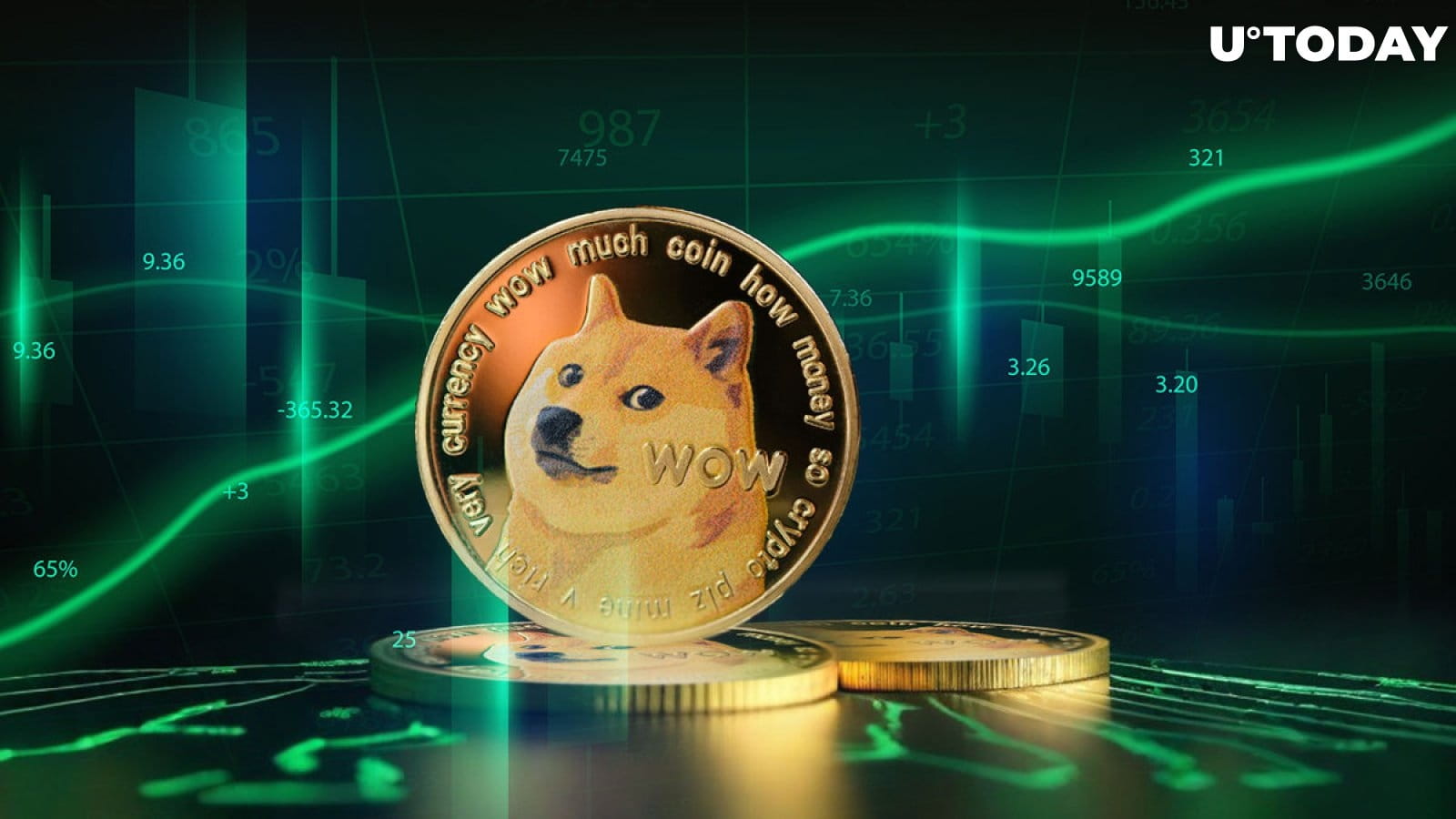 5.21 Million Dogecoin (DOGE) Addresses Enter Profit as Price Eyes $0.5 |  U.today on Binance Square
