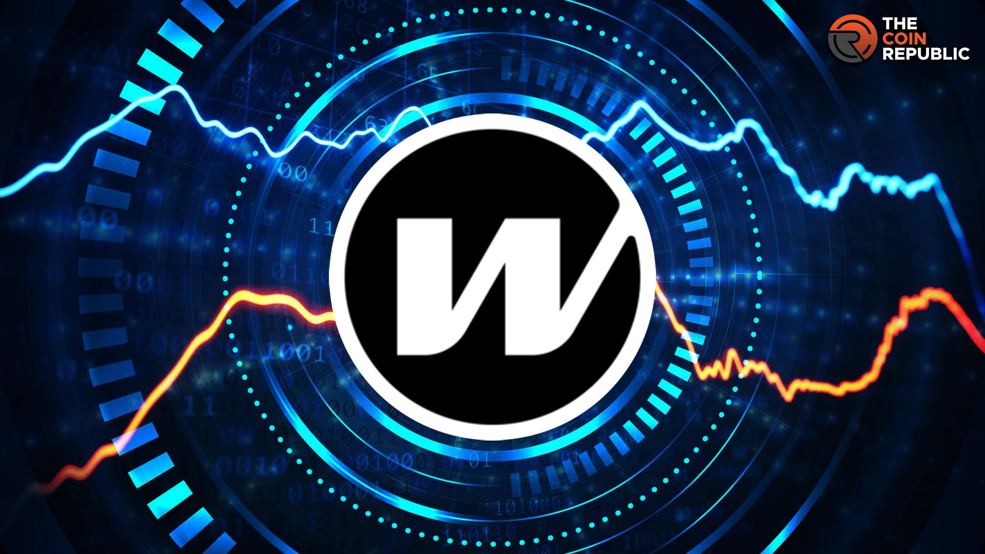 Wormhole (W) Shows Retracement: Can It Retain $1 Mark Ahead? | LAUGHBNB on  Binance Square