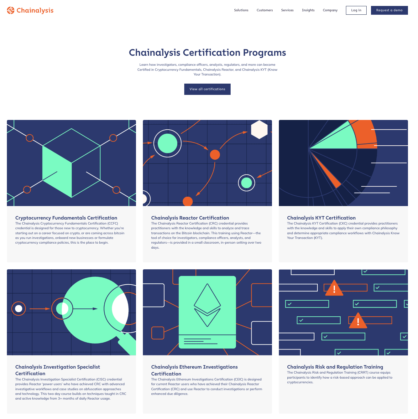 Even Taiwanese prosecutors have taken the exam! What is Chainalysis  blockchain license? How to combat encryption crime? | 加密城市 Crypto City on  Binance Square