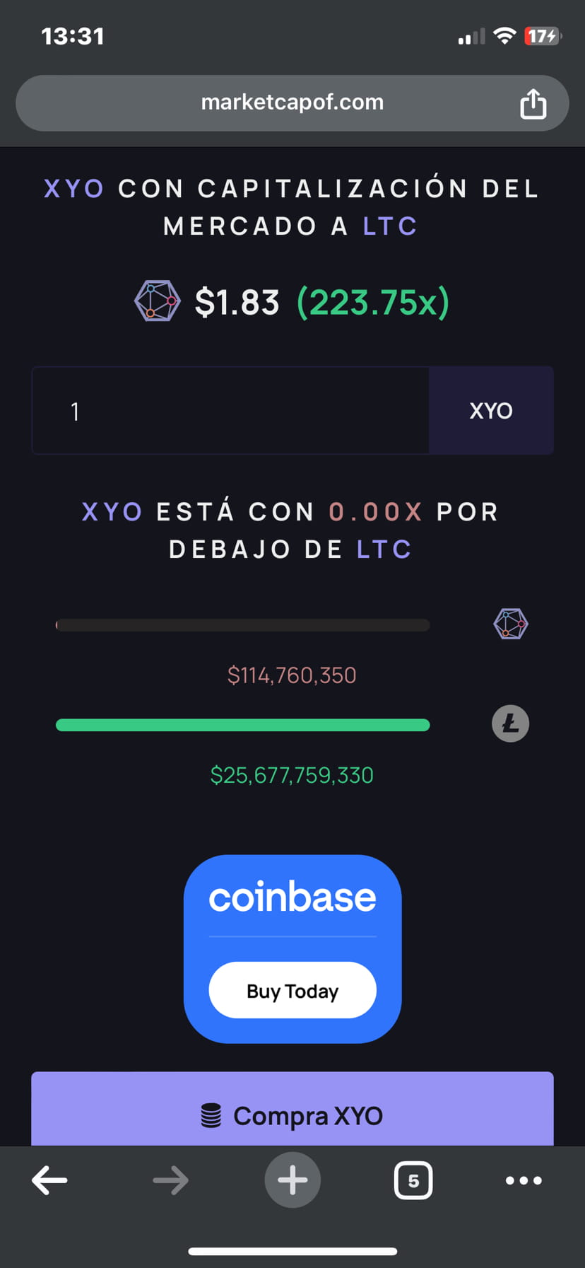 Latest #xyo News, Opinions and Feed Today | Binance Square