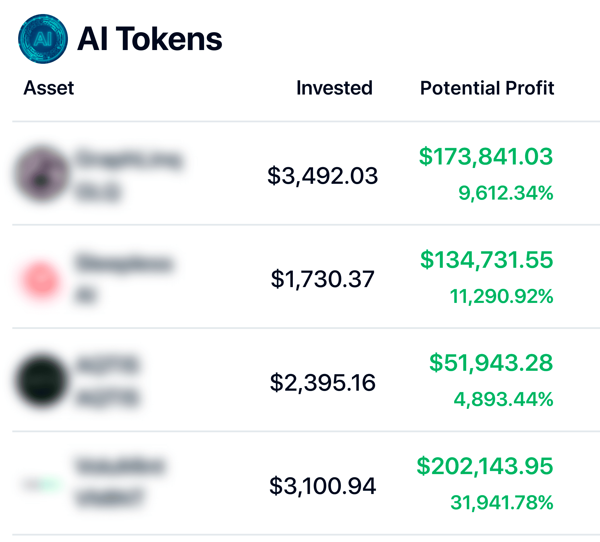 ブラックロックがRWAに投資、AIが次のトレンドになるはず 歴史的に、強気相場は半減後1年半で終わる | 波段王李铁柱 － Binance Square
