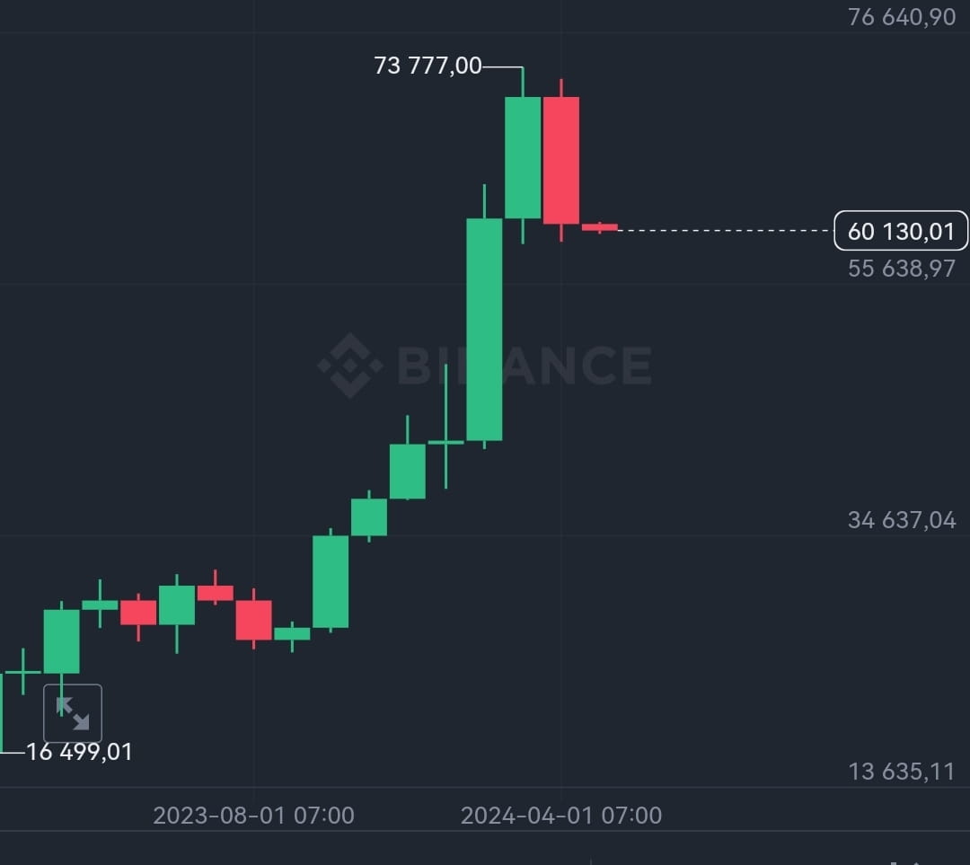 USDC Dzie Dobry Wszystkim Dobre Wie ci Si Sko czy y Dz FEHU On usdc-dzie-dobry-wszystkim-dobre-wie-ci-si-sko-czy-y-dz-fehu-on