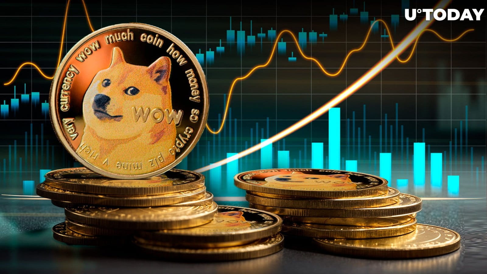 Dogecoin (DOGE) a 13x? Predicción hacia la luna del analista de Glassnode |  U.today en Binance Square