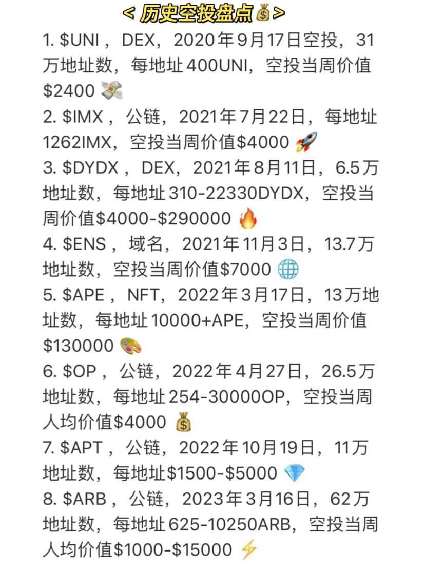 什么是撸空投？ 撸毛、撸羊毛都是撸空投的意思，是指在区块链项目或数字货币发行过程中，项目方或代币发行方为了宣传和推广， | 币圈懒羊羊发布于币安广场