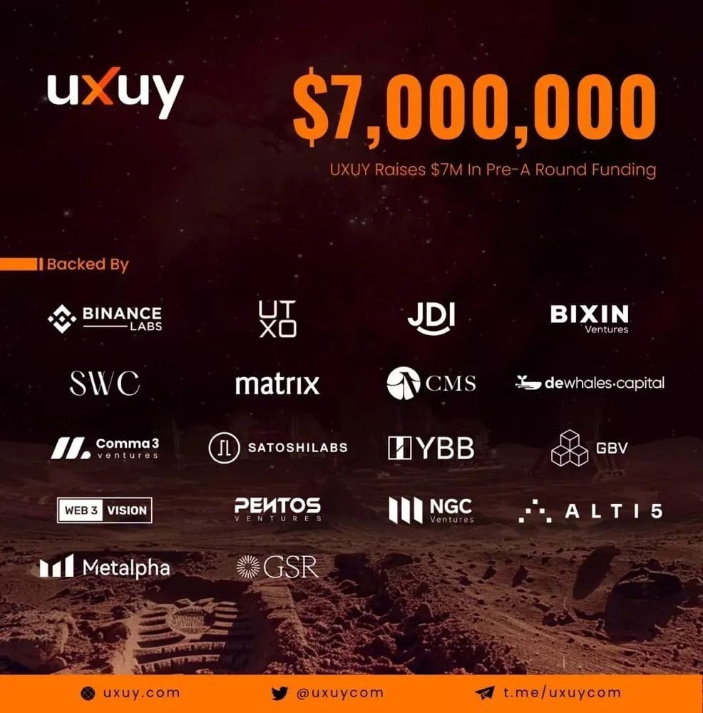 Binance Labs Investment Incubation: Decentralized Multi-chain Trading  Platform UXUY | 报告财经 on Binance Square