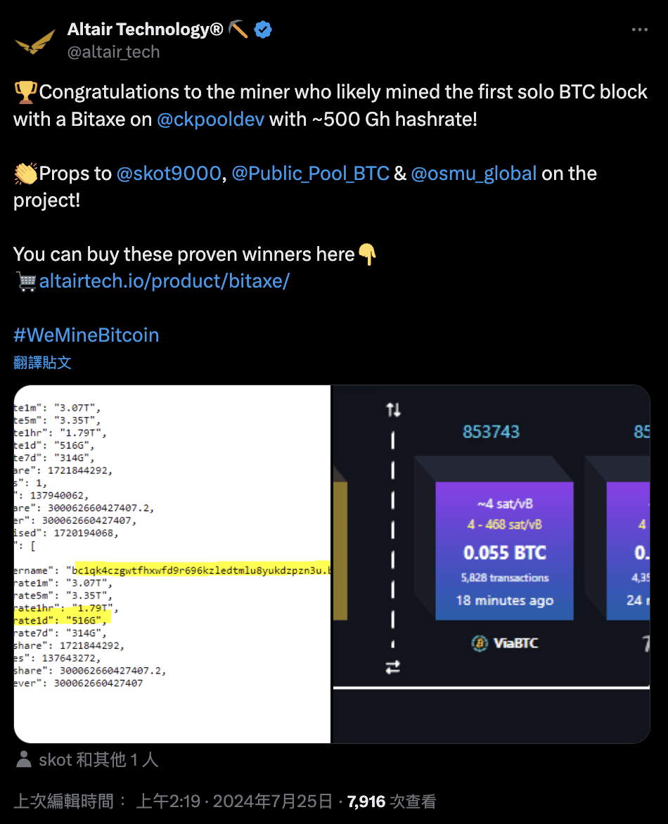 Really lucky! He used a 