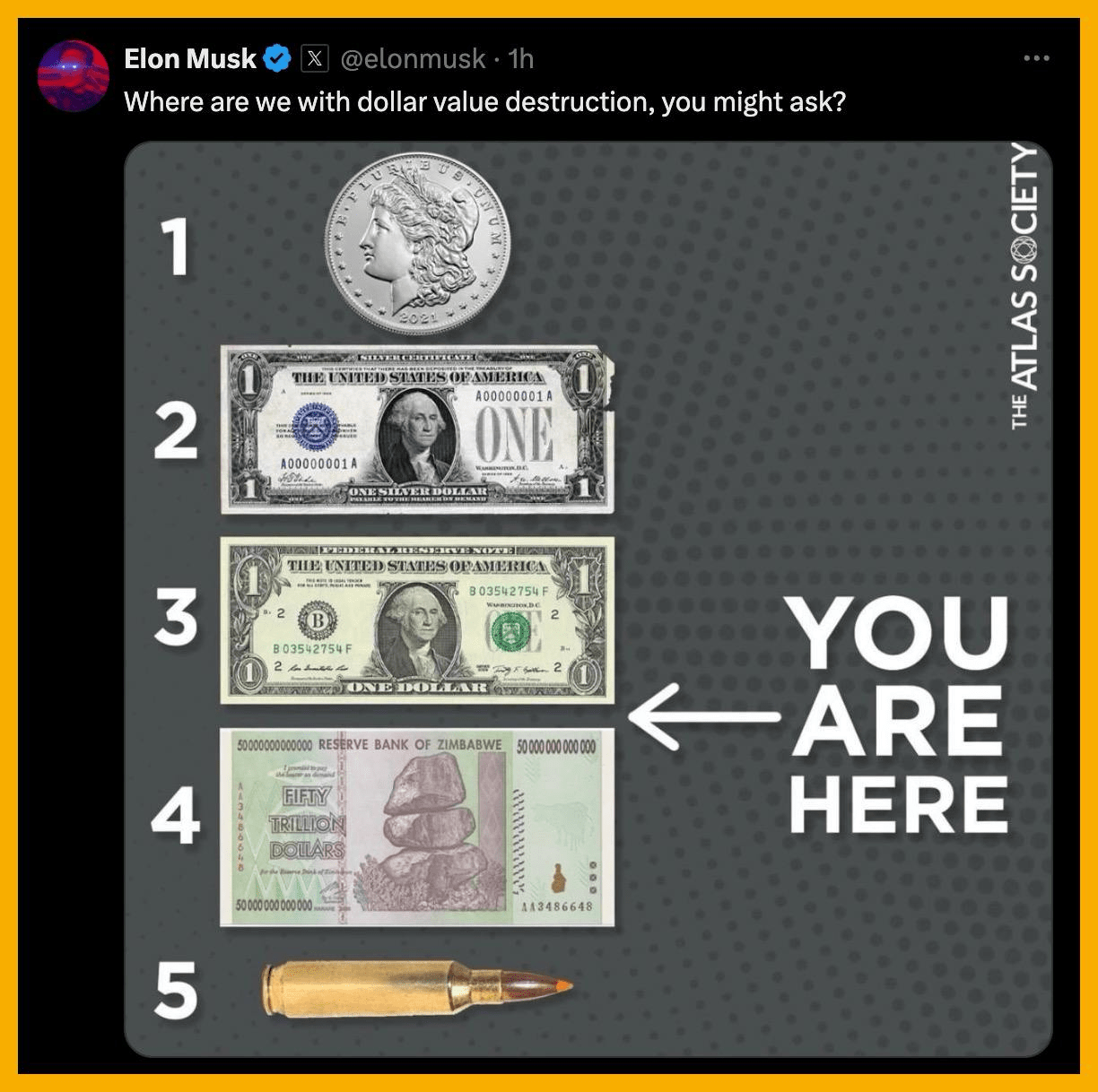 Elon Musk Shares His Thoughts About the Value of the Dollar | trung-dev on  Binance Square