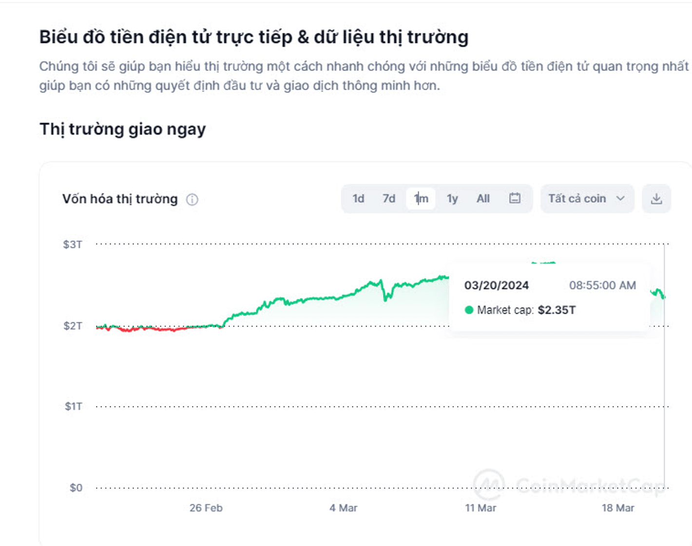 Fdmc crypto (85) foto