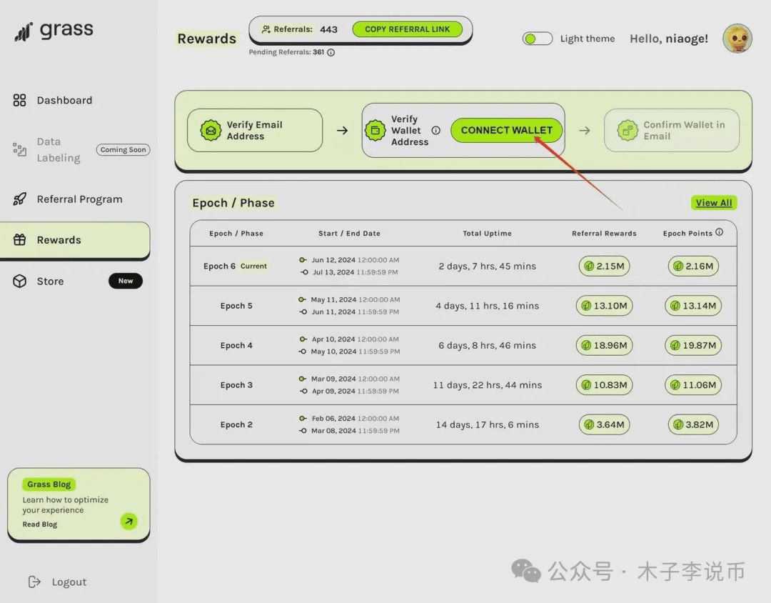 GRASS airdrop is about to go online. Will it become the leader of AI+DEPIN?  | 区块狼总 on Binance Square