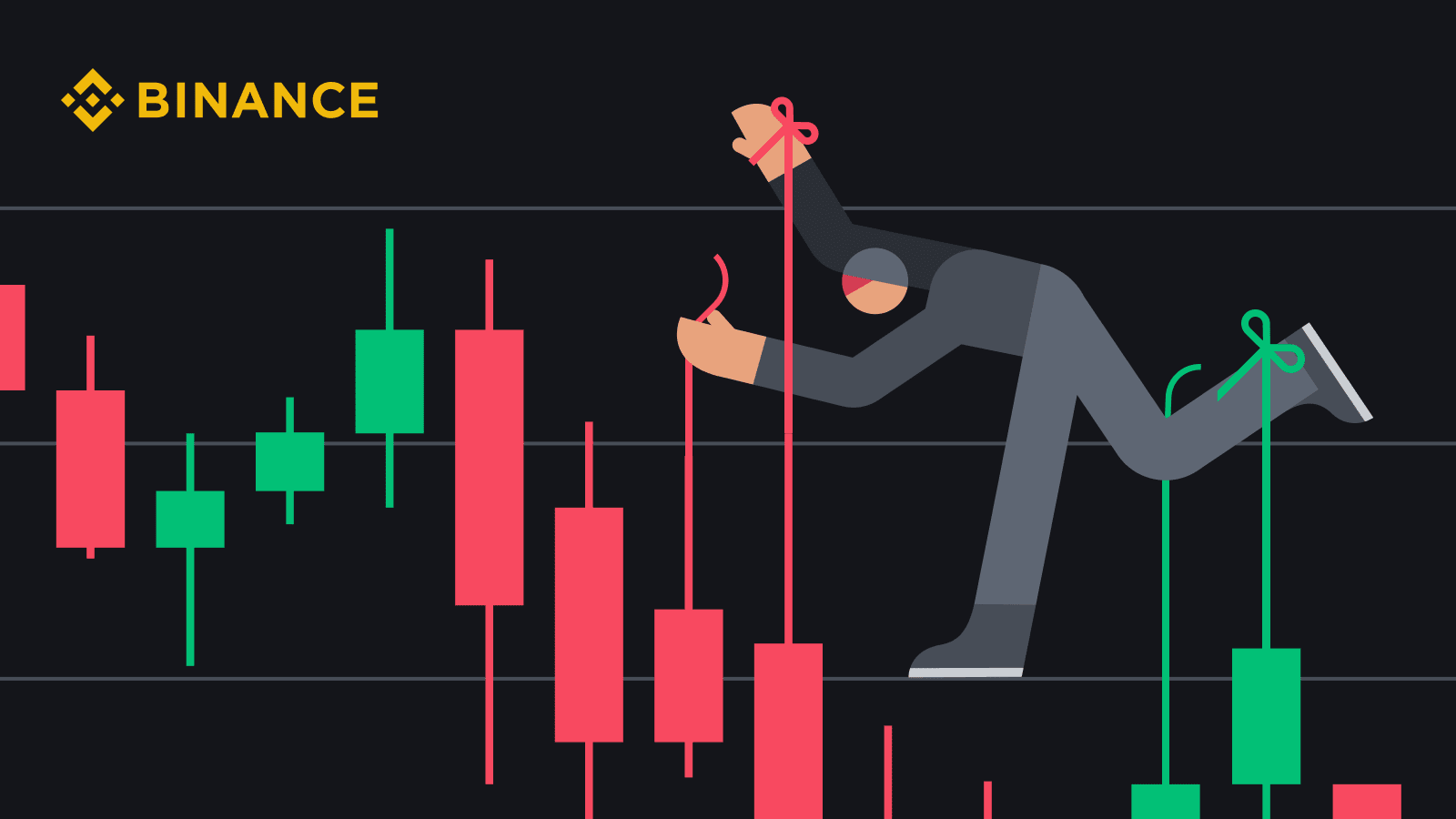 Market Manipulation Detection and Prevention: What This Means for Binance  Users | Binance Blog on Binance Square