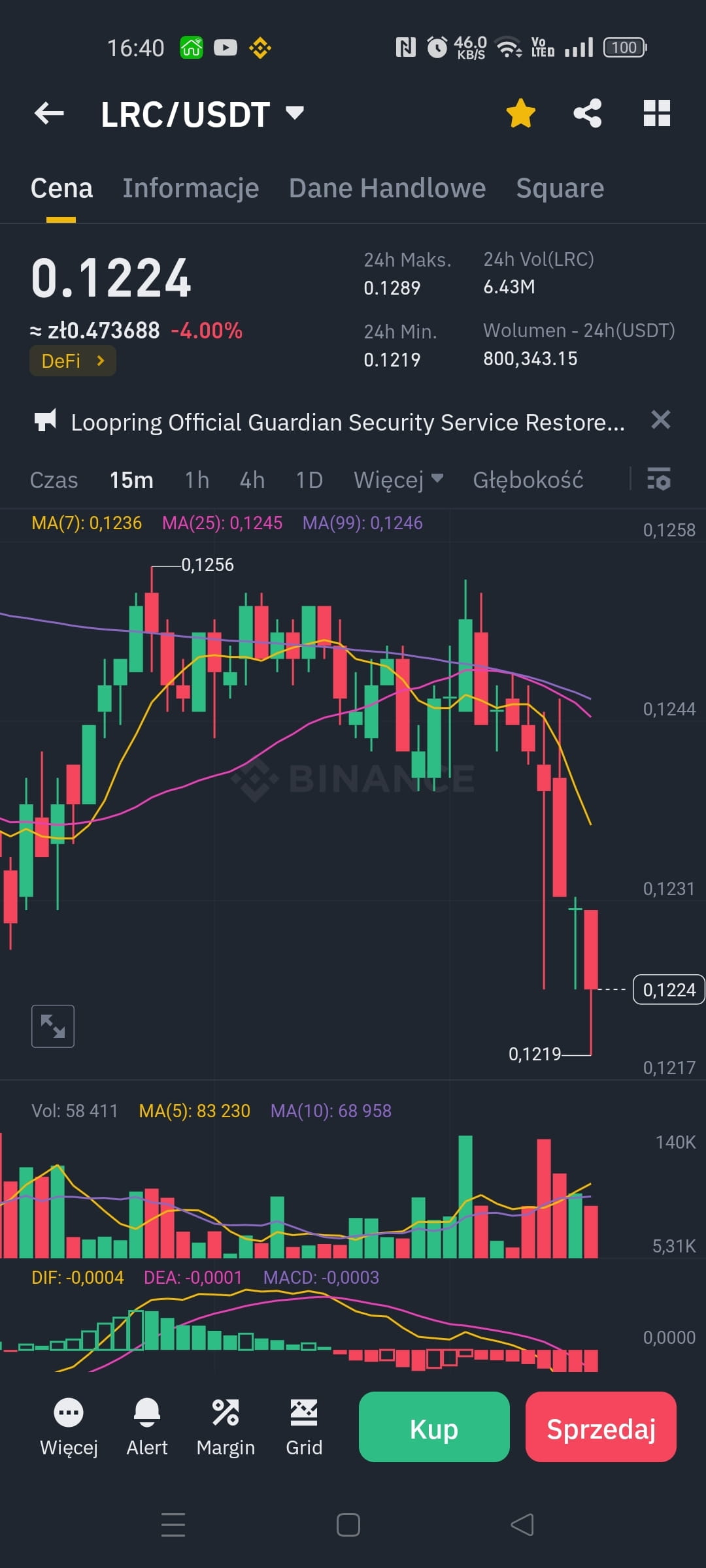 In March 2022, Daniel Wang announced his departure from the | Deirdre Wyer  lbpt on Binance Square