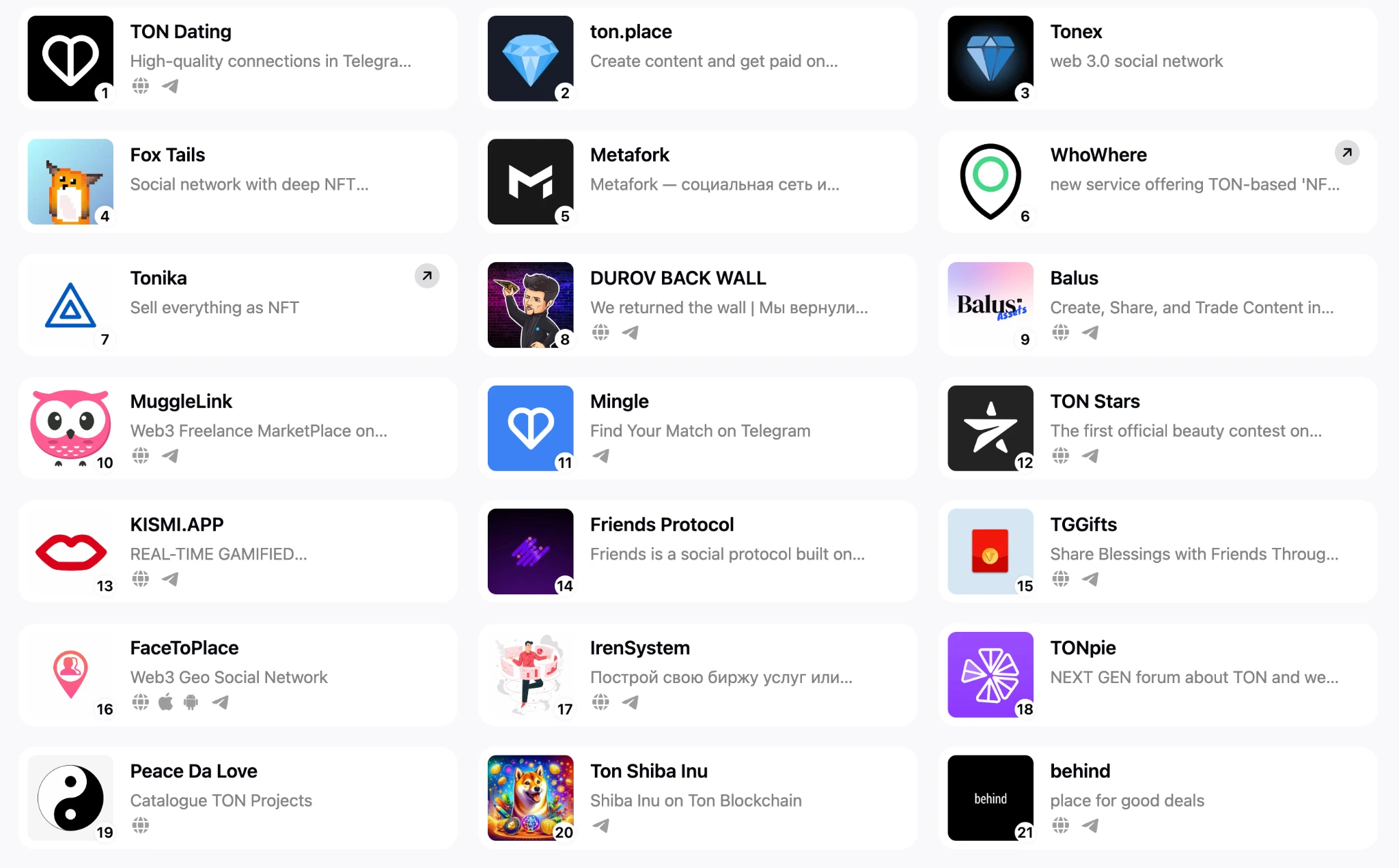 Gate Ventures研究洞察:Telegram and Ton,流量为王