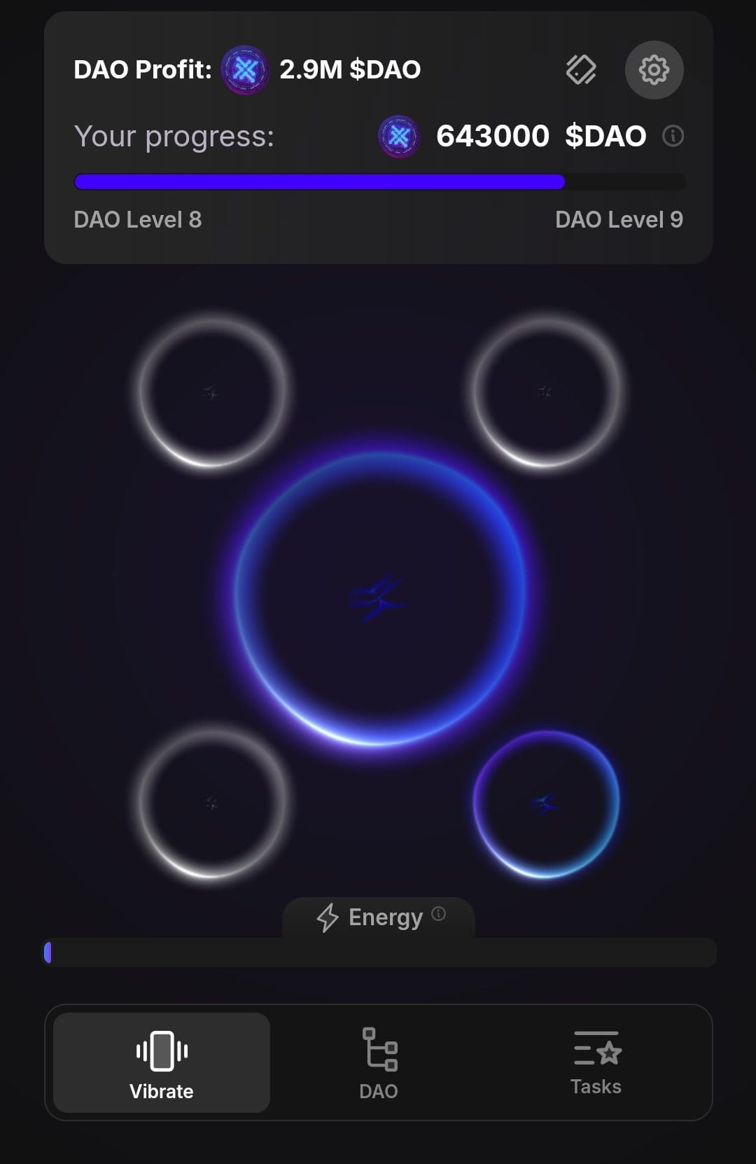 Top 10 Telegram Profit Bots.. Explanation of these bots, listing dates and  expected price | cryptoo00 on Binance Square