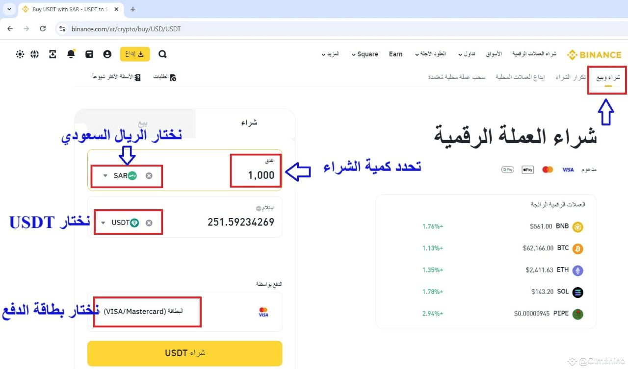 What is USDT? What is the cheapest way to buy USDT in Saudi Arabia? |  cryptotitans on Binance Square