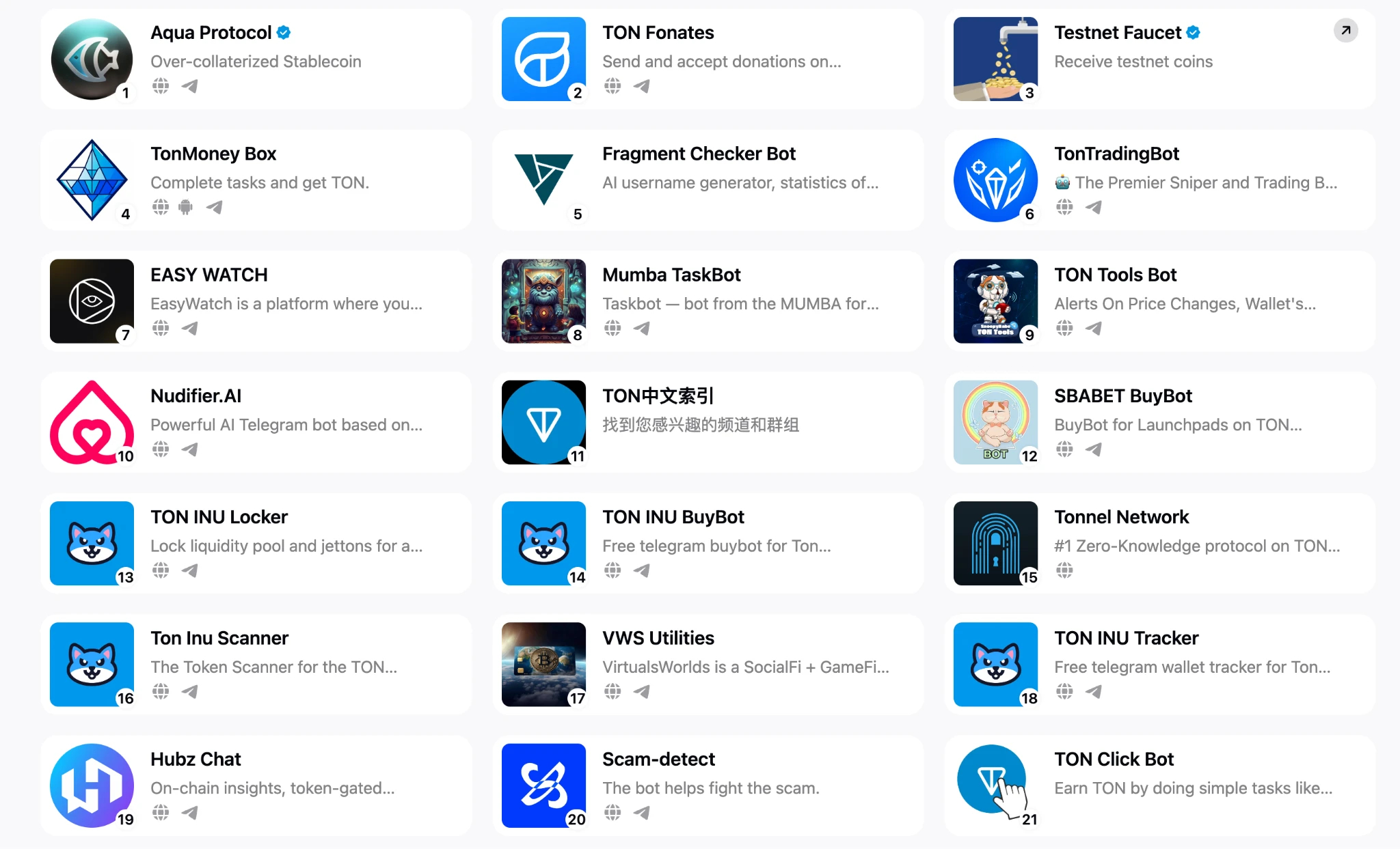 Gate Ventures研究洞察:Telegram and Ton,流量为王
