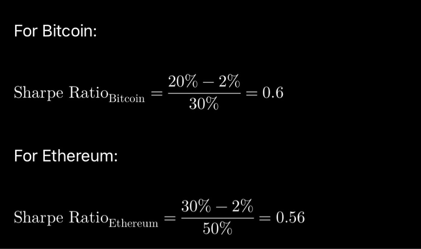 夏普比率：每位加密貨幣投資者需要了解的關鍵指標| 幣安廣場上的BabaBaba Black Sheep