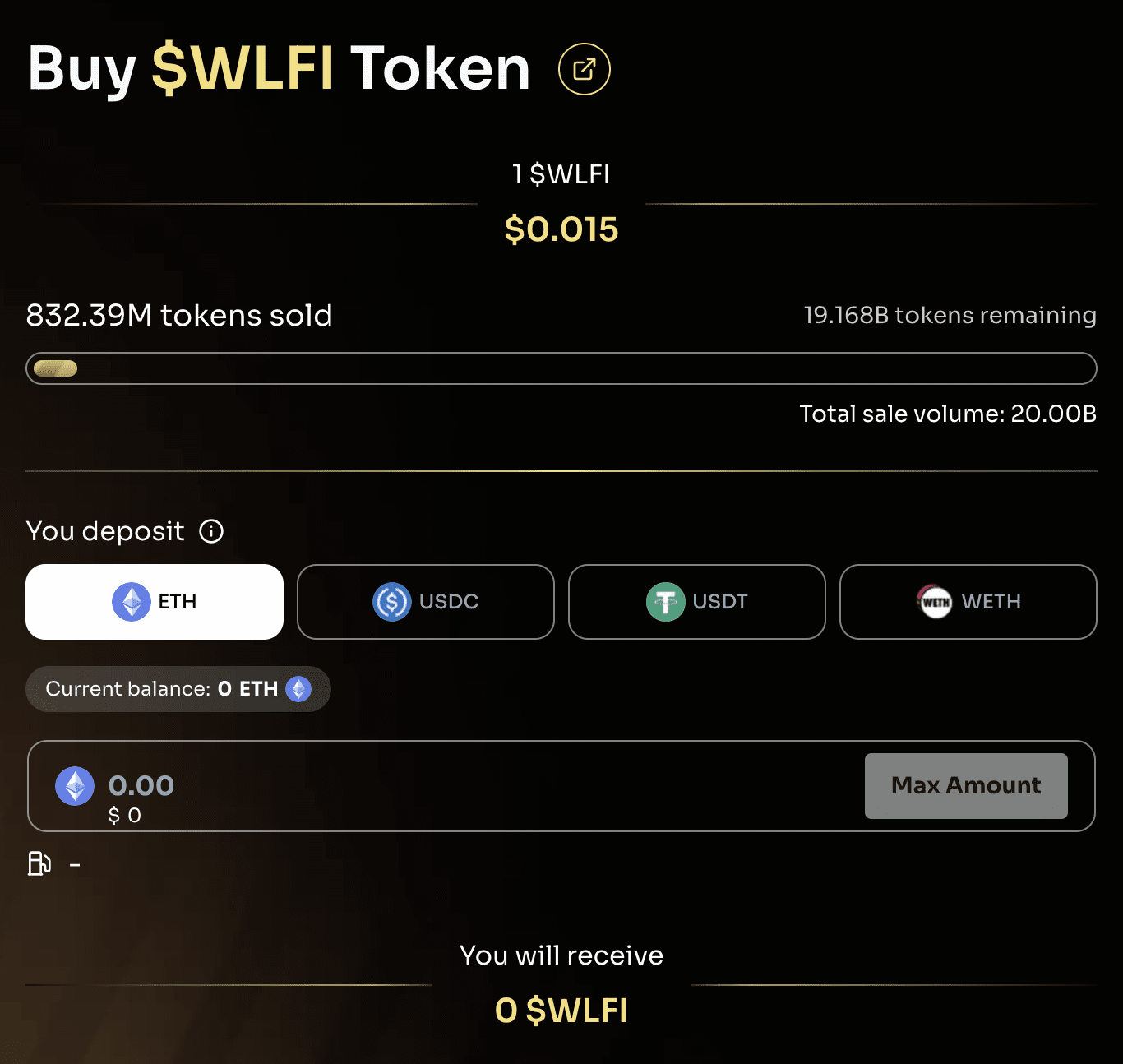 Trump family WLFI tokens have sold $12.51 million, and the total amount of  coins held by buyers is still less than 1% | Techub News on Binance Square