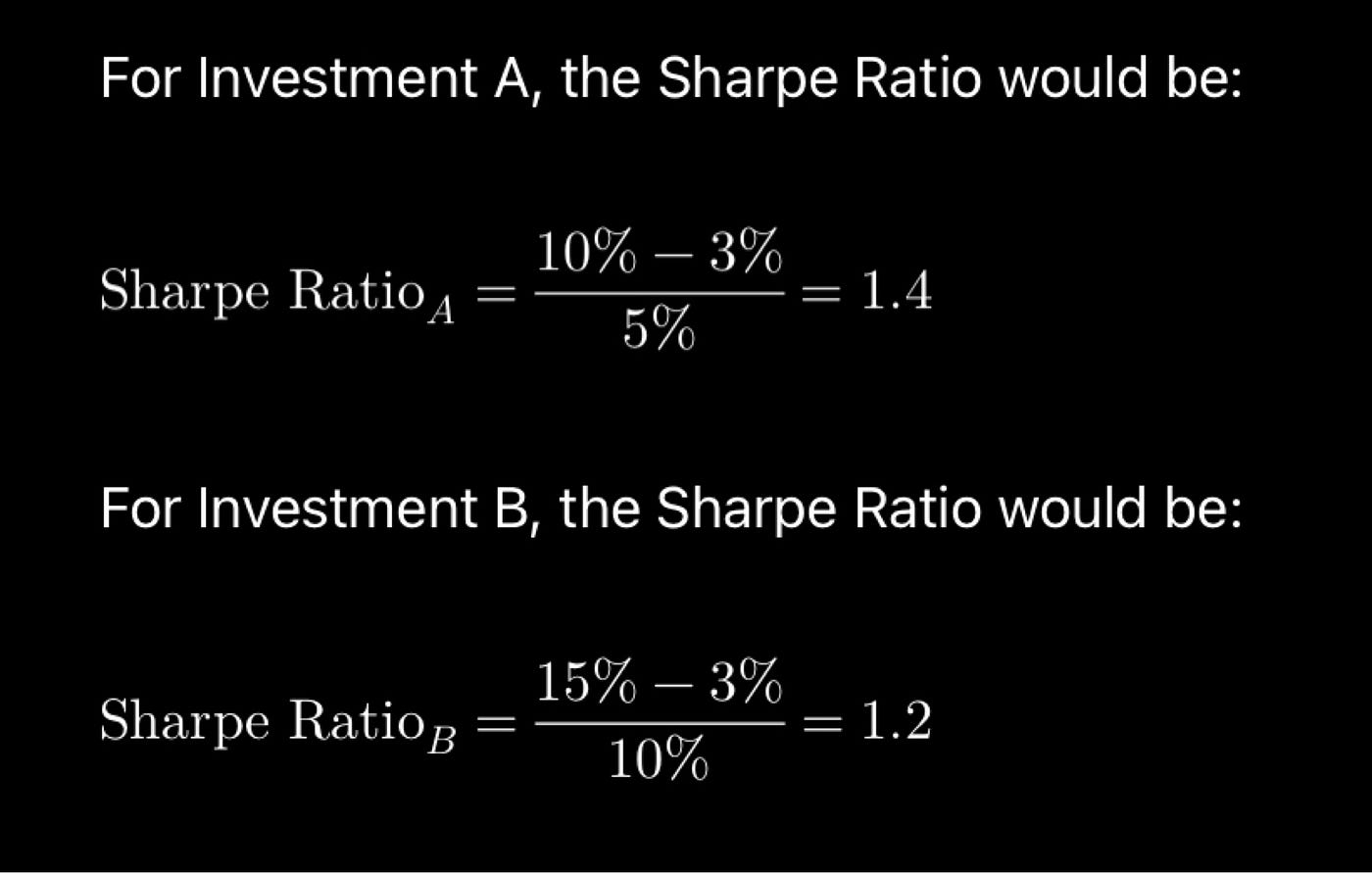 夏普比率：每位加密貨幣投資者需要了解的關鍵指標| 幣安廣場上的BabaBaba Black Sheep