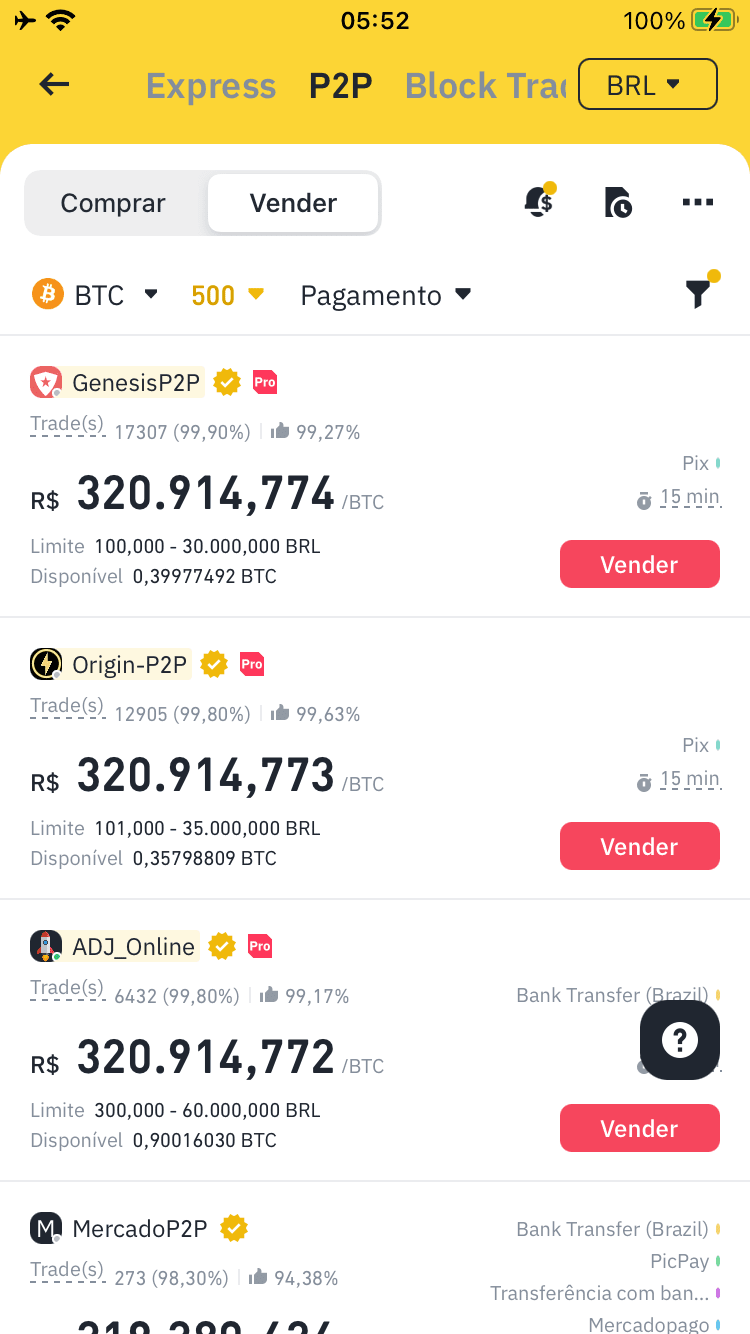 How to Sell Bitcoin in Brazil: A Step-by-Step Guide | Terraço Econômico on  Binance Square