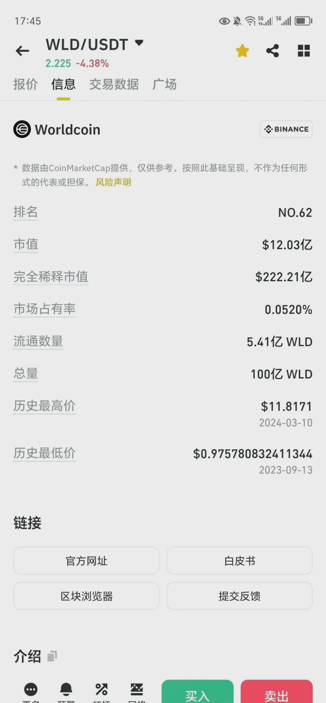 Will Aleo, which has been falling for 18 consecutive days, return to zero?  | 念姐说币 on Binance Square