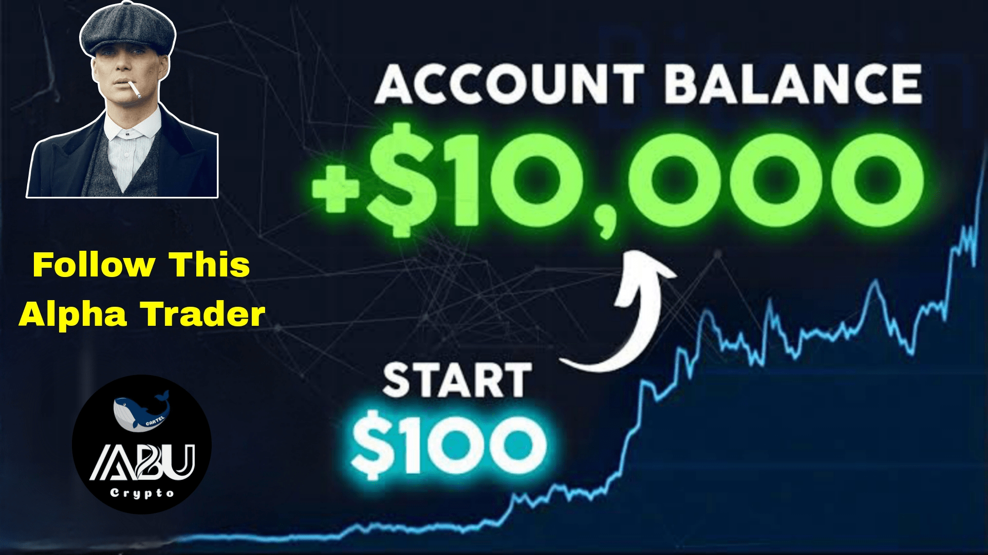 Latest #abucartel News, Opinions and Feed Today | Binance Square