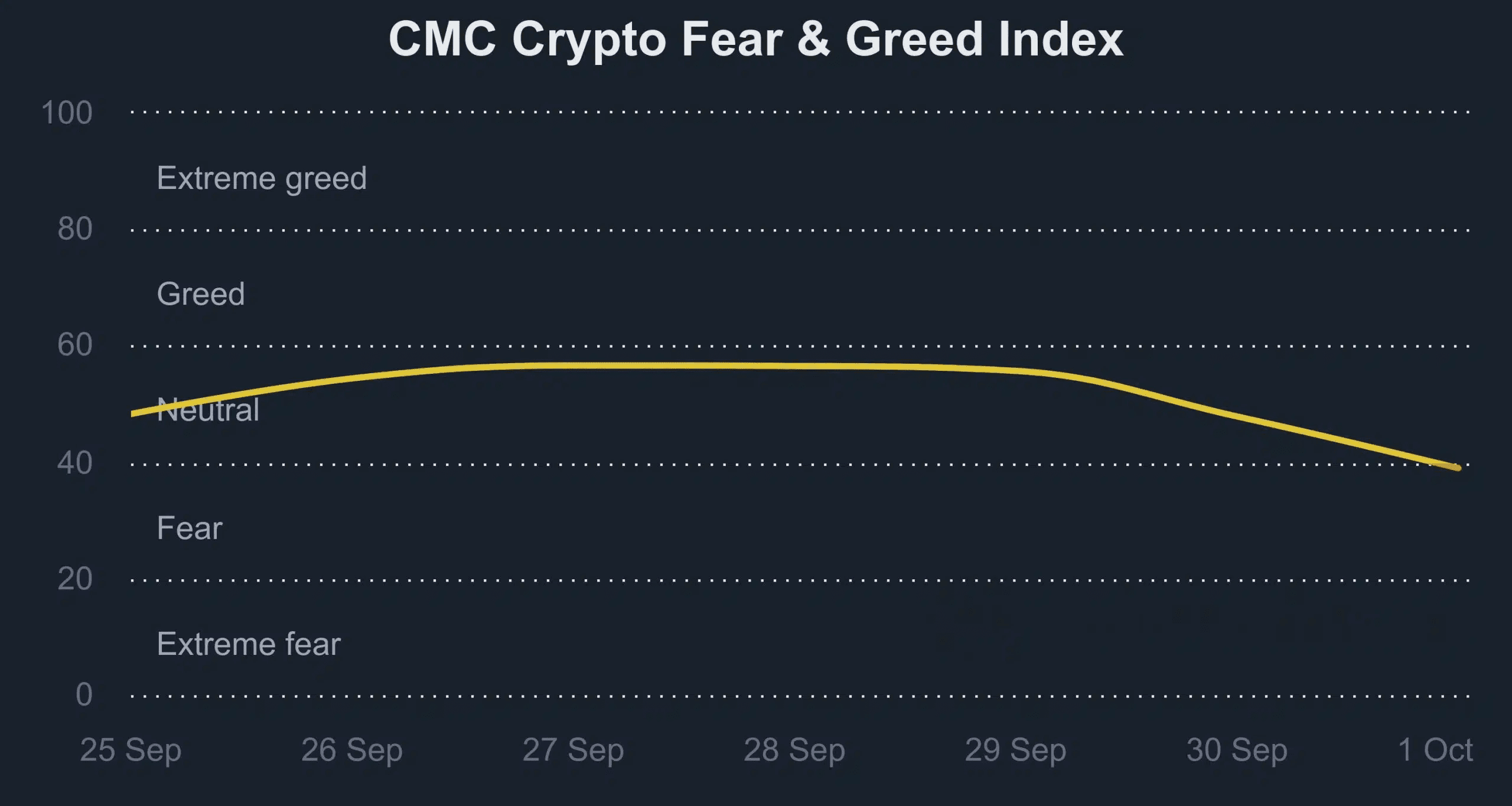 El inversor que predijo el aumento de Bitcoin en 2013 dice que muchos no  entienden 