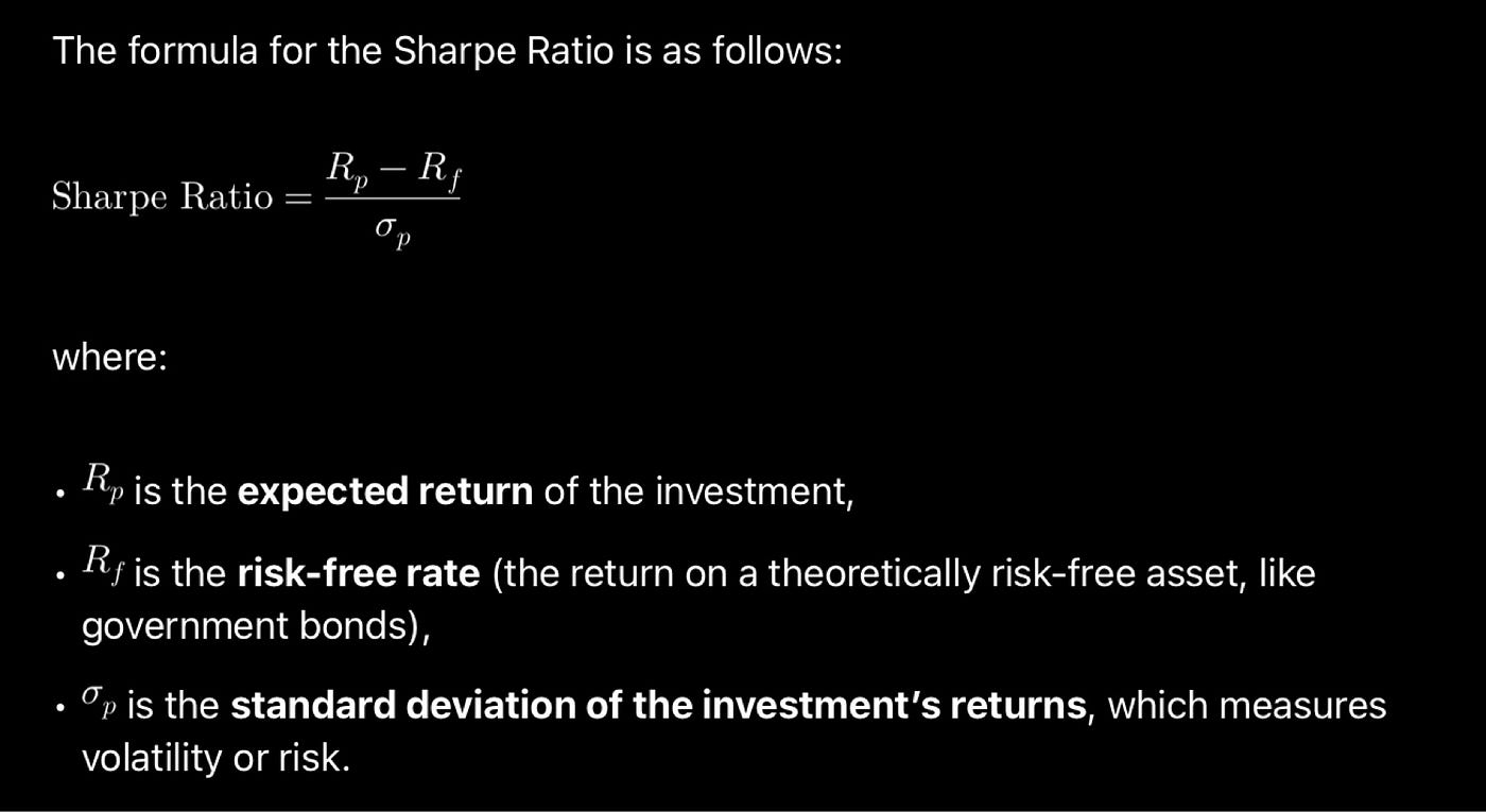 夏普比率：每位加密貨幣投資者需要了解的關鍵指標| 幣安廣場上的BabaBaba Black Sheep