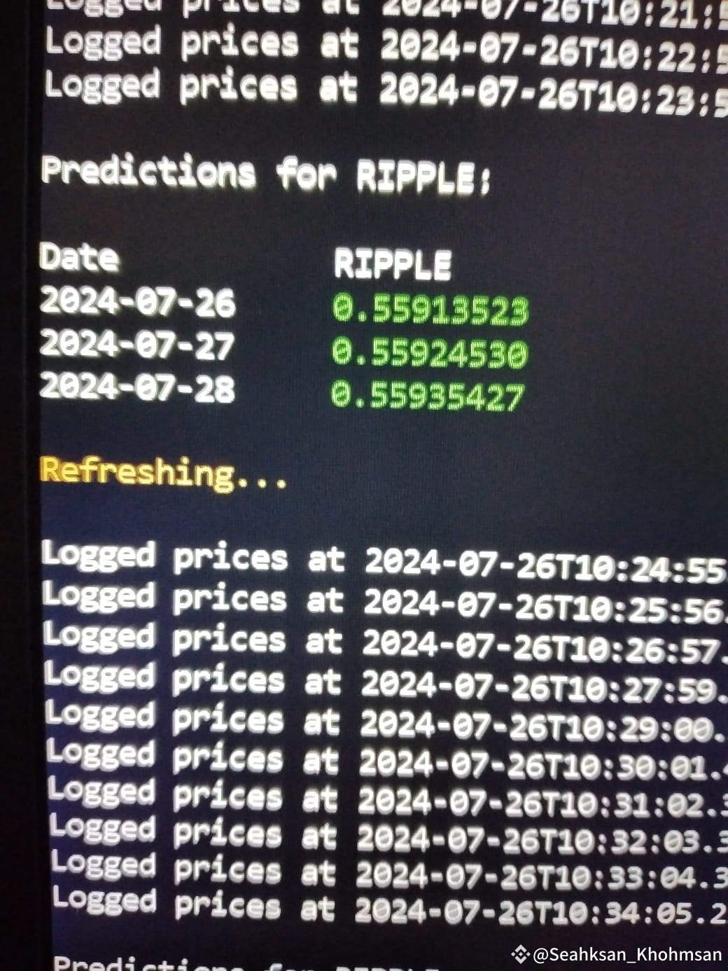 6 monet, które mogą uczynić Cię milionerem w 2025 roku | Amina Chattha na  Binance Square