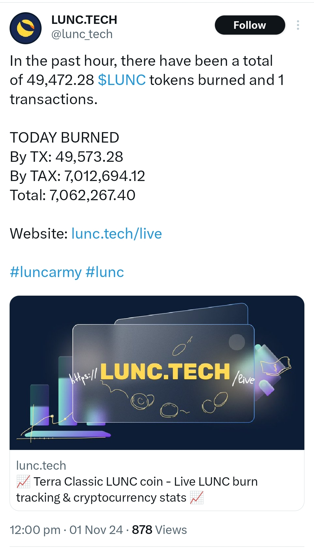 Analyse des prix : le prix de Terra Classic chute de 10 %, quelle est la  prochaine étape pour LUNC ? | Crypto Wolfㅤ sur Binance Square