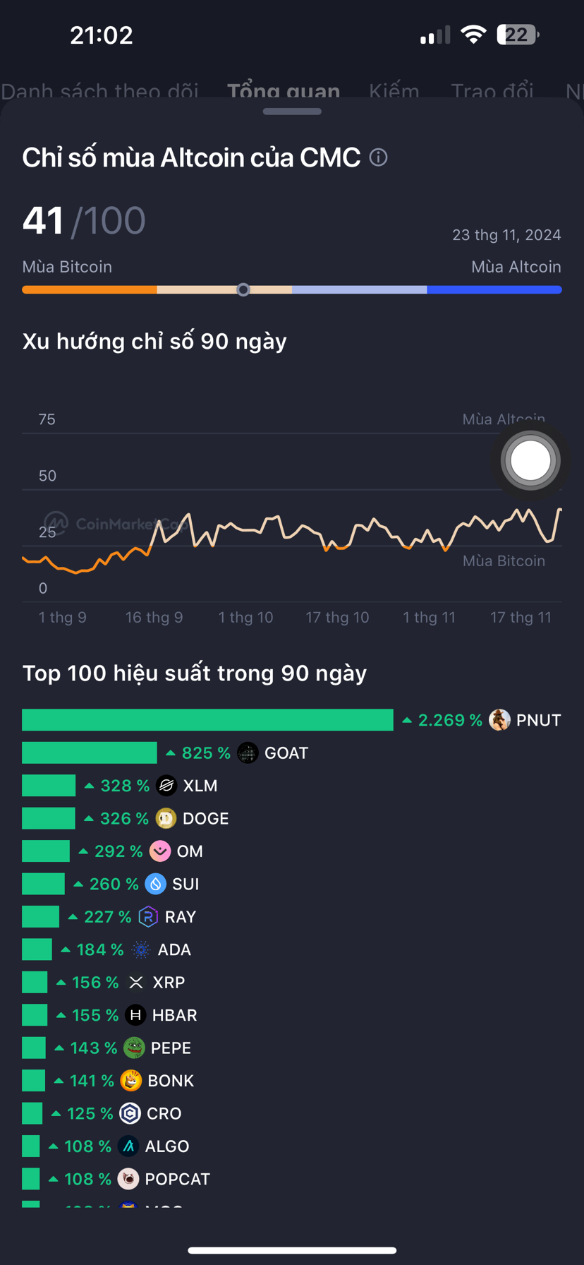 Altcoin Season Index Rises Four Points to 32: What It Means for the Crypto  Market | Bitcoinworld on Binance Square