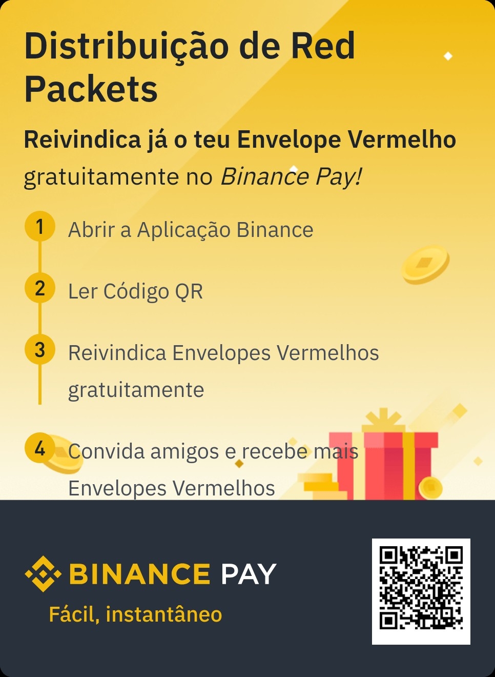 🚀 Bonk ($BONK) Price Prediction 2024, 2025, 2026-2030 🚀 | Crypto Daily  Official on Binance Square