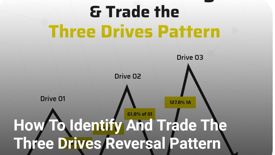 Understanding and Trading the Three Drives Harmonic Pattern What is the ...