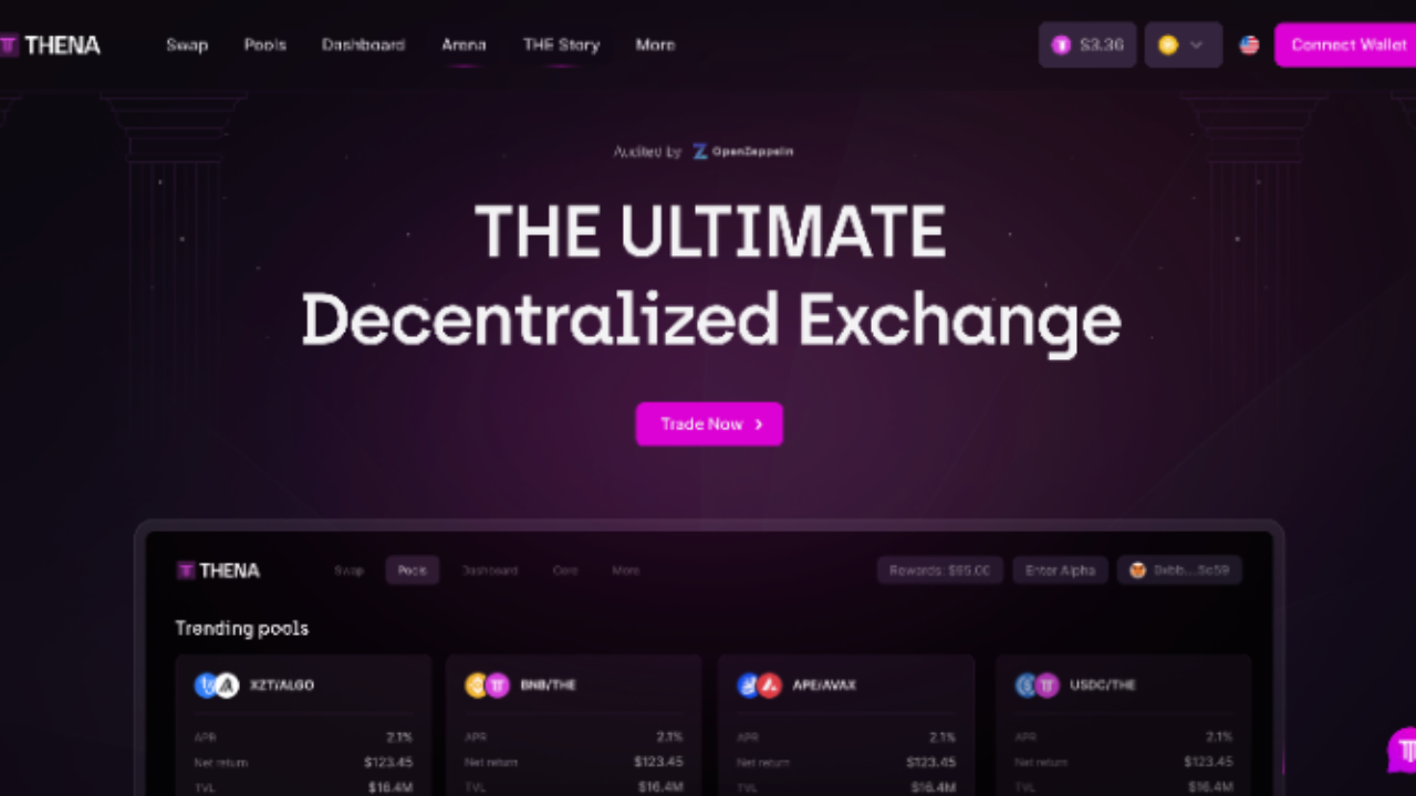 Thena: The Token That Skyrocketed 1,000%—Here’s What It’s Really About ...