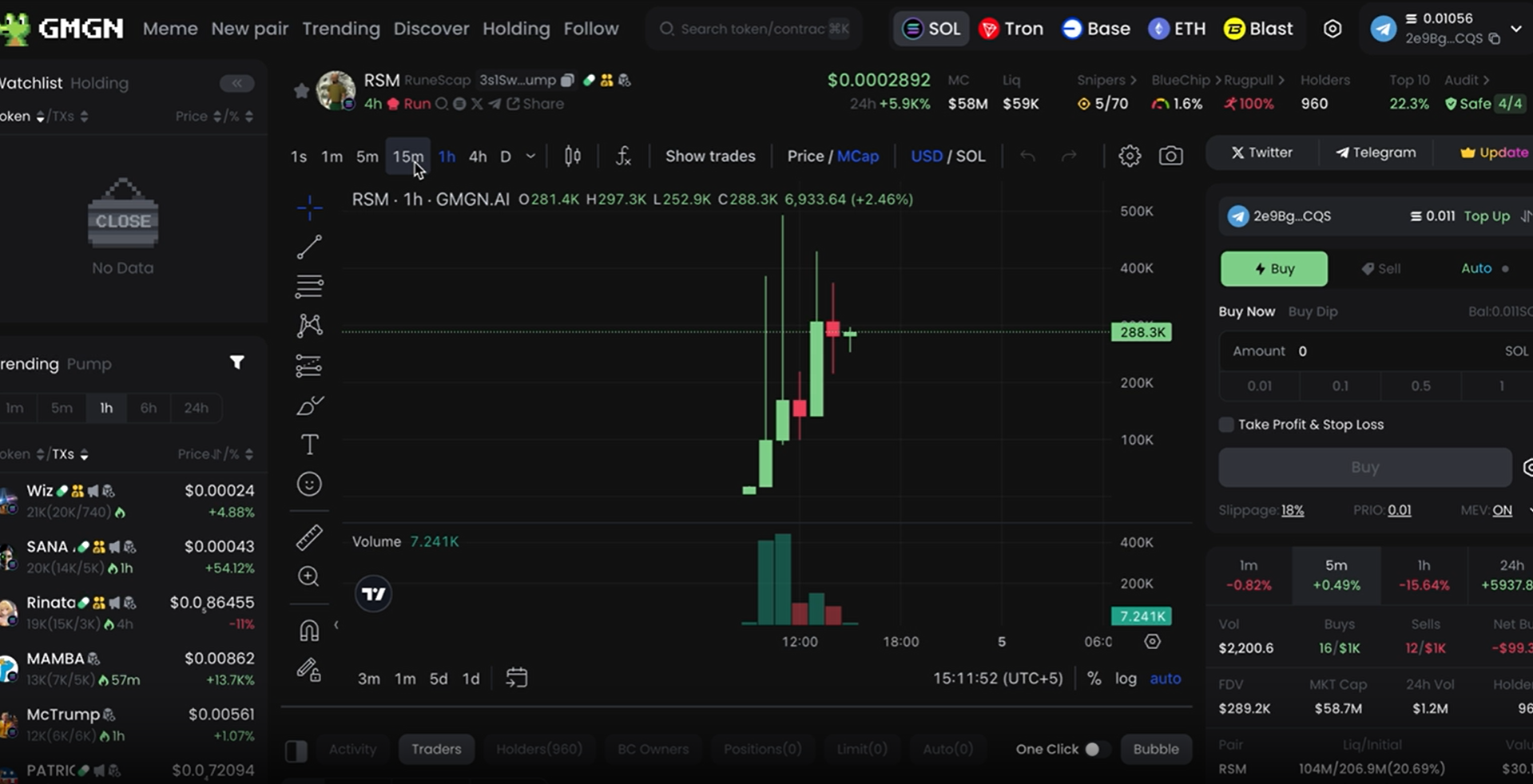 How to find hidden gems and insiders using GMGN | Alpha Batcher on Binance  Square