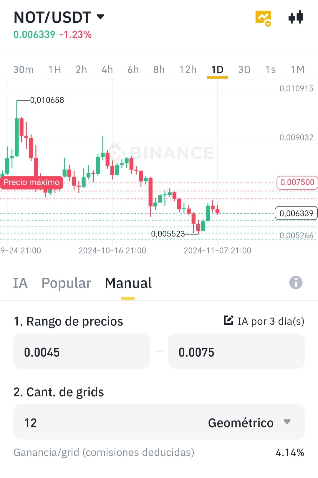 Binance网格交易机器人的基本设置指南🤖 | Alvaroand发布于币安广场