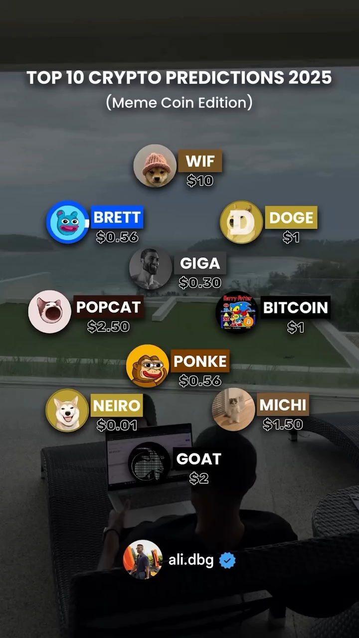 🚨🤑🤑TOP 10 CRYPTO PREDICTIONS 2025🚀🚀🚨 #top3crypto #TredigTopic  #priceprediction #2025Prediction #mememcoinseason2024 $NEIRO $WIF $DOGE |  Crypto Yodha FX on Binance Square