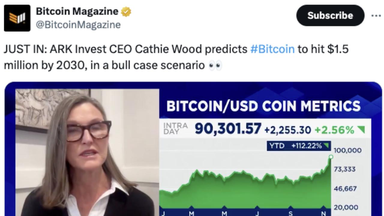 上涨1500%！目标不是50万是150万美金！木头姐：比特币将在2030年前达到150万美元，极大利好BBCeDeFi！ | 链上风云发布于币安广场