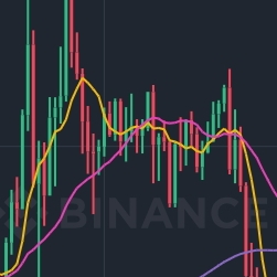 Crypto Bai 's Profile | Binance Square