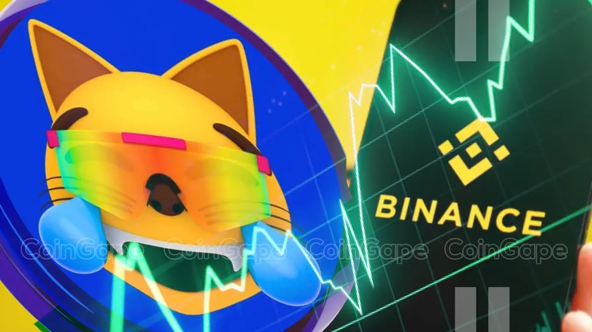 Binance Lists MOG Coin With 75X Leverage, MOG Price To Rally? | crypto Gem  grow on Binance Square