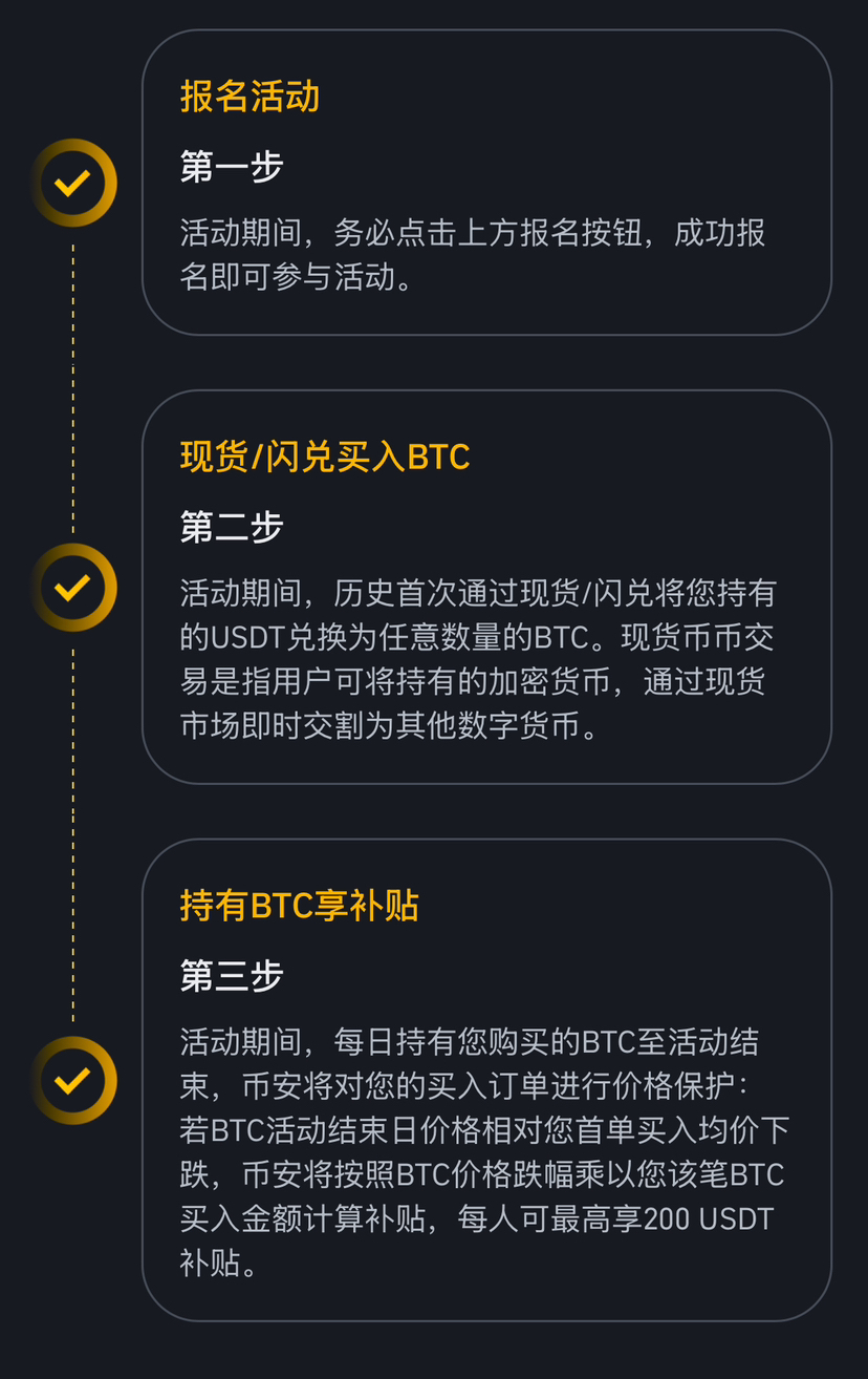 币安注册详细攻略：2024年11月新用户首次购买BTC，最高包赔200USDT。 专属币安邀请码：OFU67AVX | bian注册教程发布于币安广场