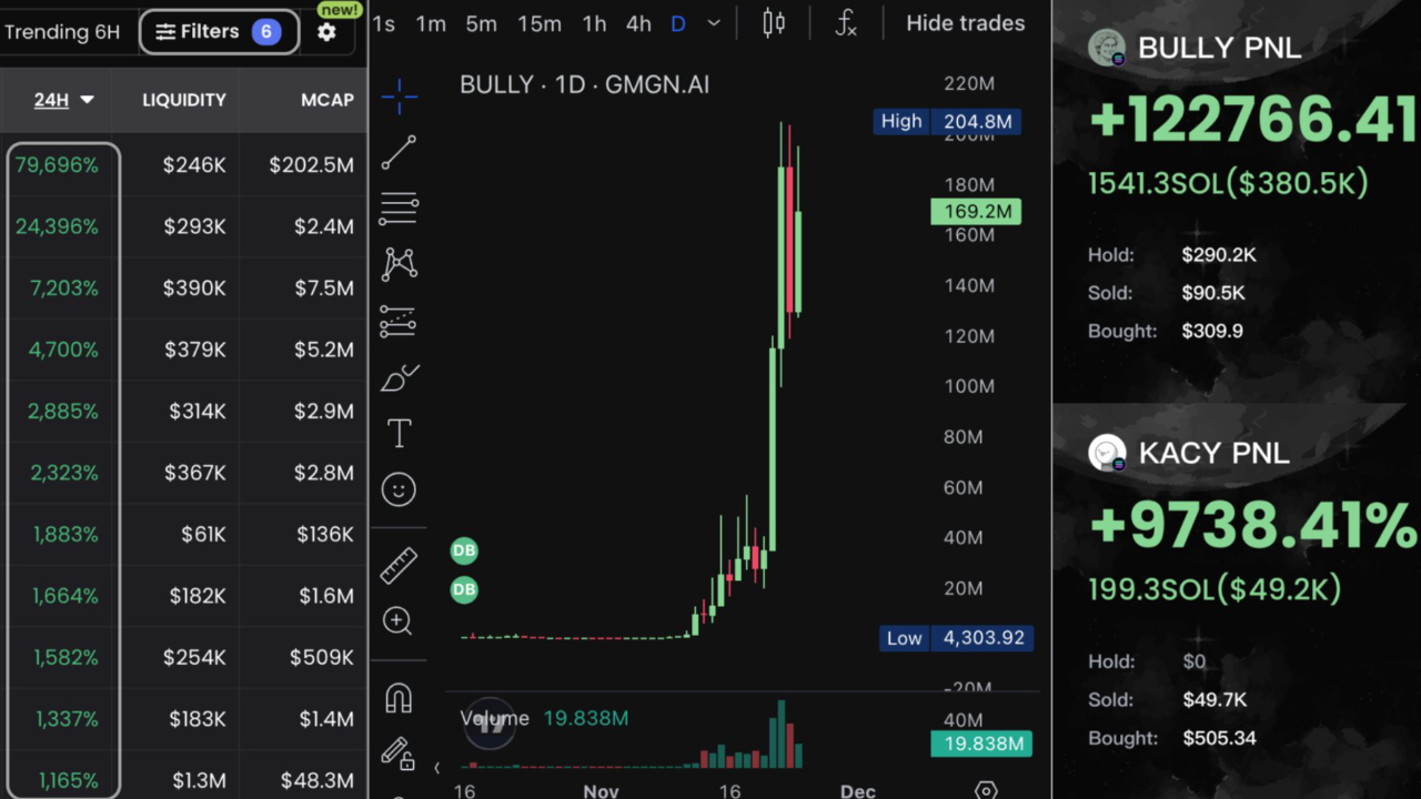 Finding Hidden Crypto Gems: Your Ultimate Guide 💎🚀 | Crypto PM on Binance  Square
