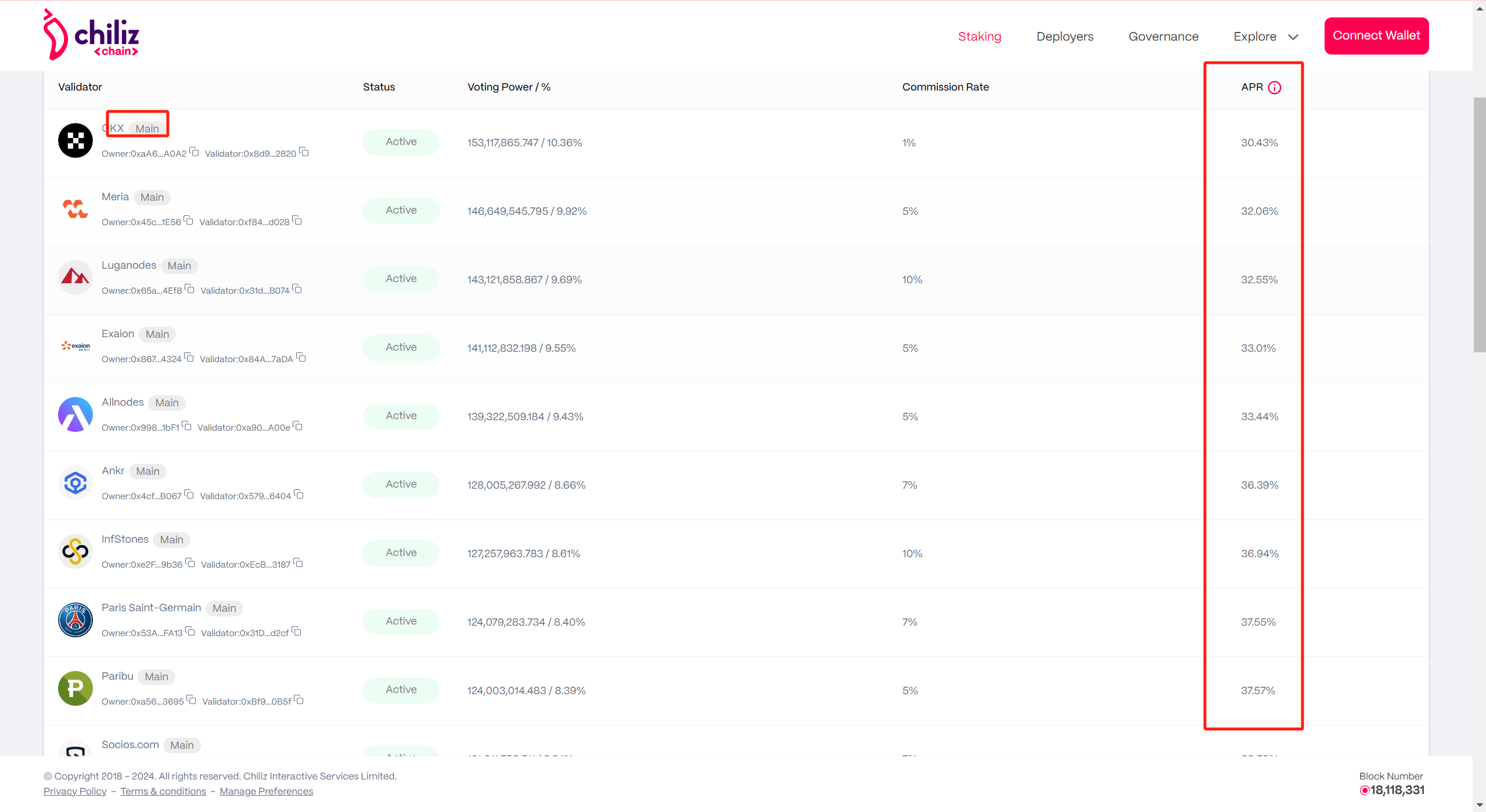 CHZ Meme Coin $1000 Pepper Trading Guide | 韭菜不红Leek on Binance Square
