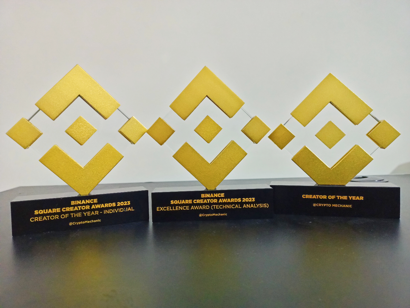 Blessed to be recognized by Top Crypto exchange Binance two | CRYPTO  MECHANIC on Binance Square