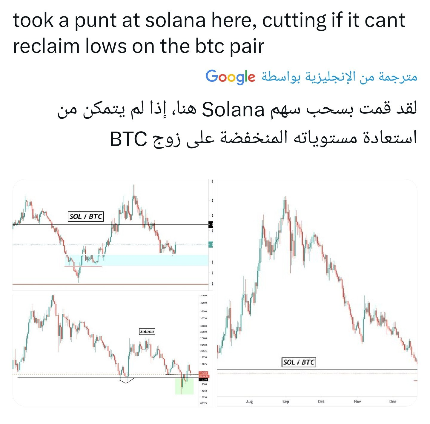 Ansem made $20 million from his investments in meme coins. | حيتان العرب  Arabicwhales on Binance Square