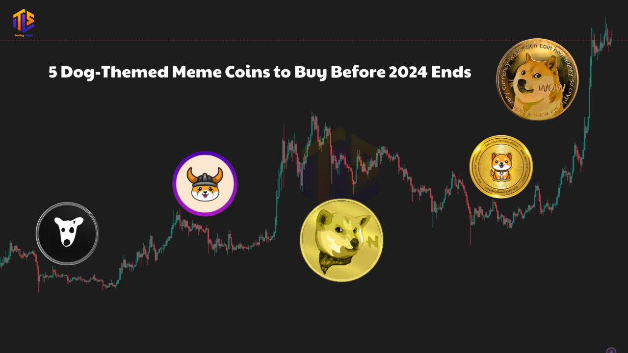 5 Dog-Themed Meme Coins to Buy Before 2024 Ends | Trading Insight_DN on  Binance Square