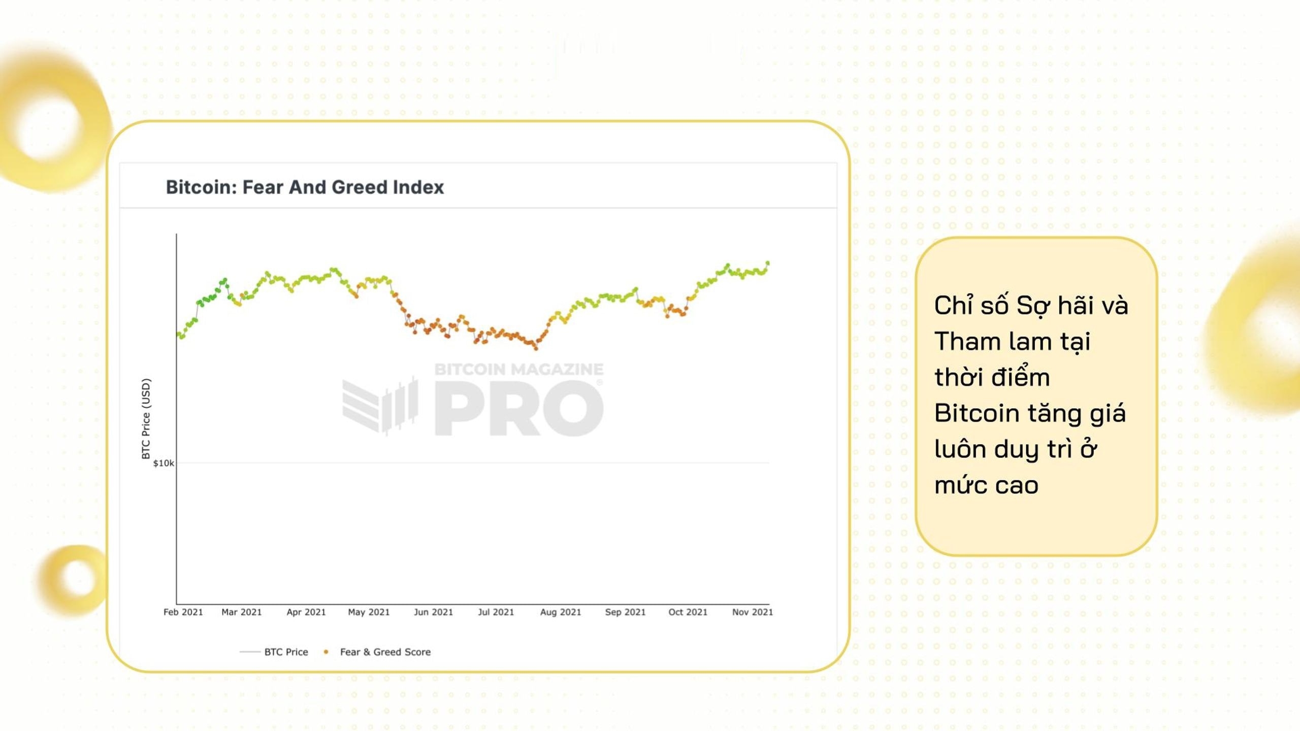 What is a Bull Trap? How to Avoid Price Increase Traps in Crypto |  blogtienso on Binance Square