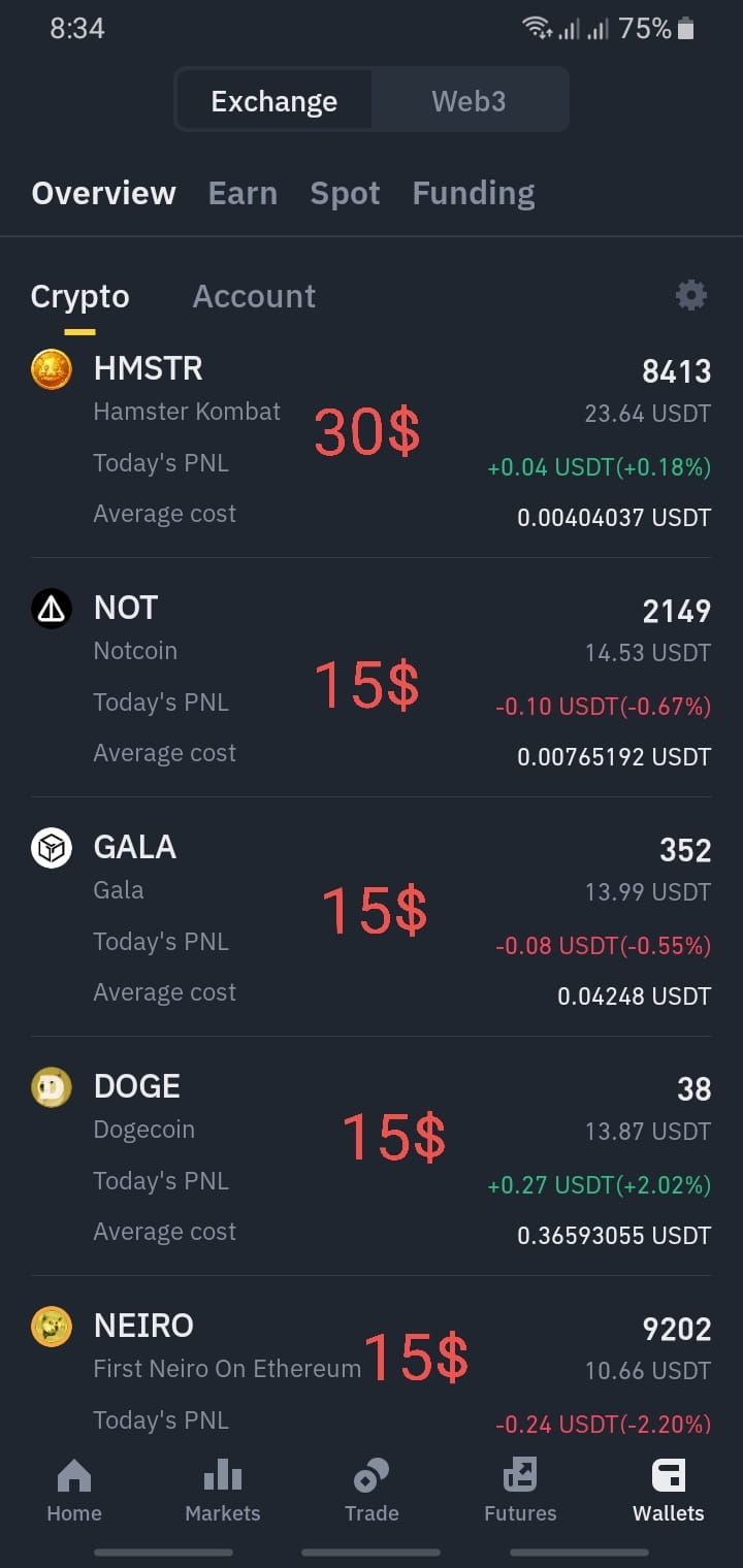 As $PENGU was listed on Binance here is some information you | CRYPTO  MECHANIC on Binance Square